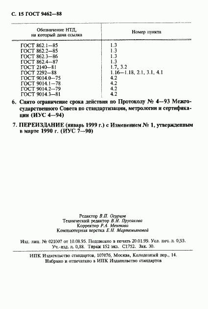 ГОСТ 9462-88, страница 16