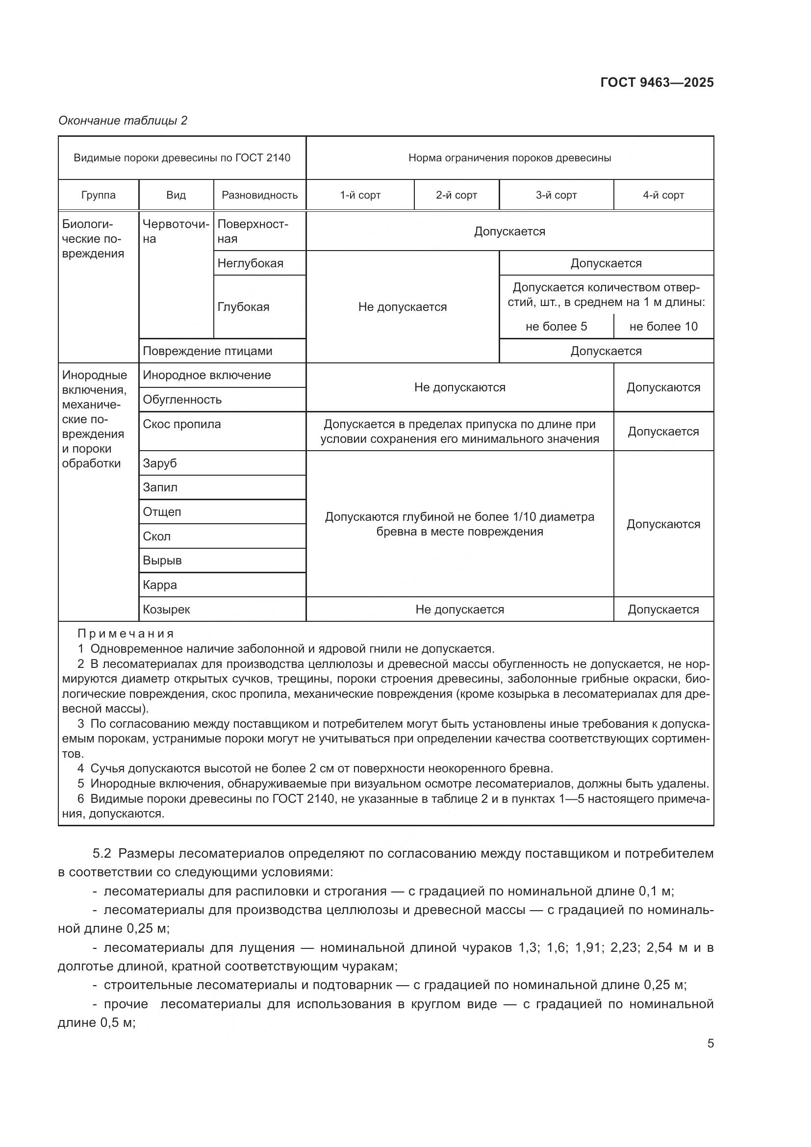 ГОСТ 9463-2025, страница 9