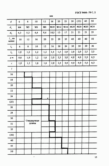 ГОСТ 9464-79, страница 2