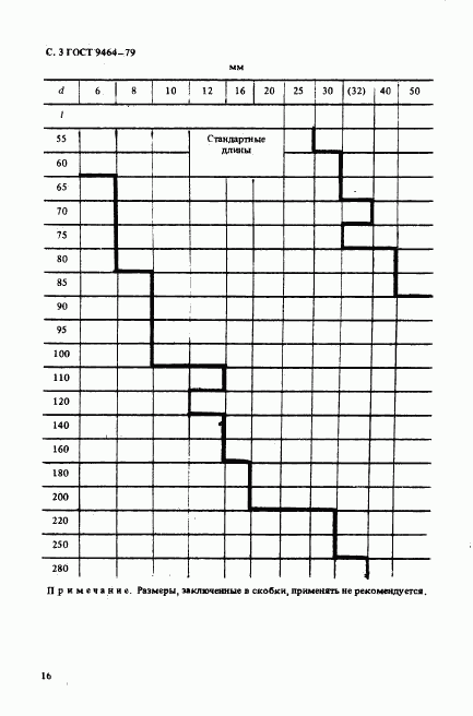 ГОСТ 9464-79, страница 3