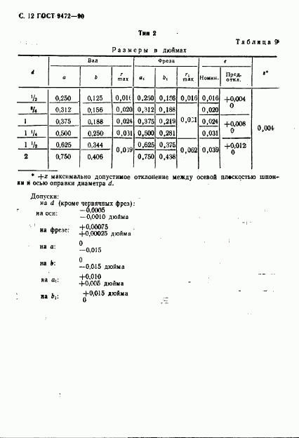 ГОСТ 9472-90, страница 13