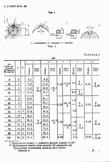 ГОСТ 9472-90, страница 3