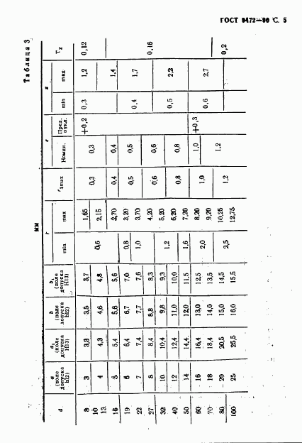 ГОСТ 9472-90, страница 6