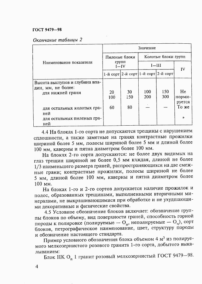 ГОСТ 9479-98, страница 9