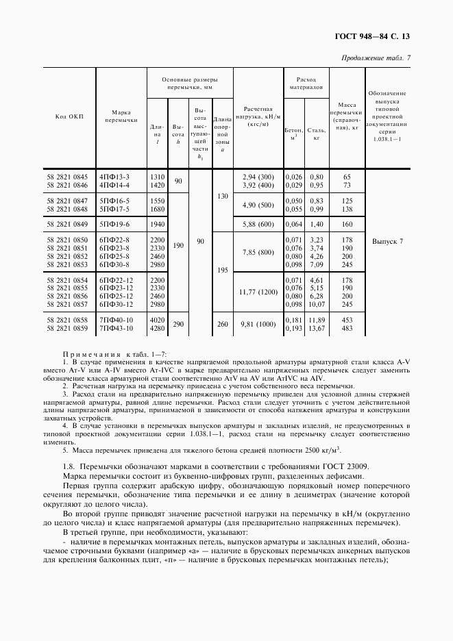 ГОСТ 948-84, страница 14