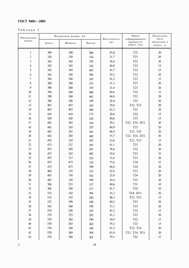 ГОСТ 9481-2001, страница 4