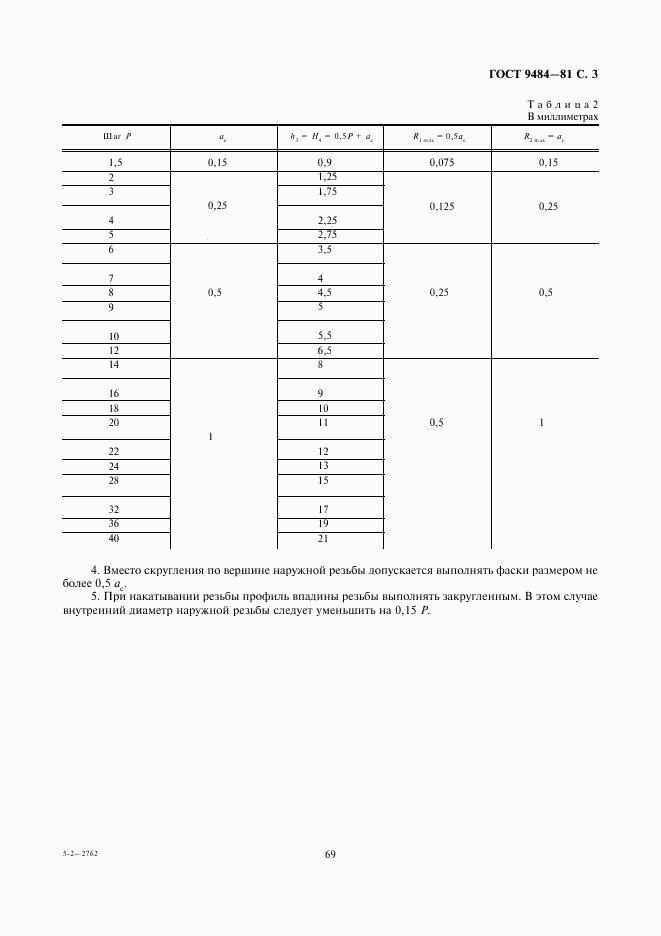 ГОСТ 9484-81, страница 3