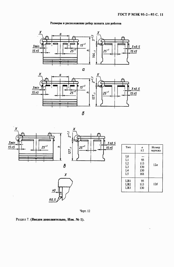 ГОСТ Р МЭК 95-2-93, страница 12