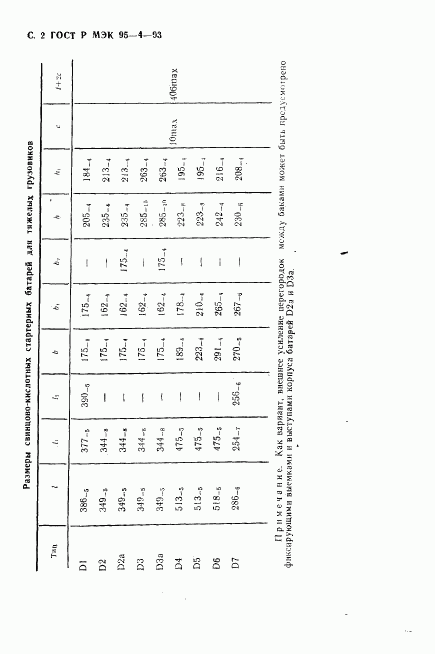 ГОСТ Р МЭК 95-4-93, страница 3