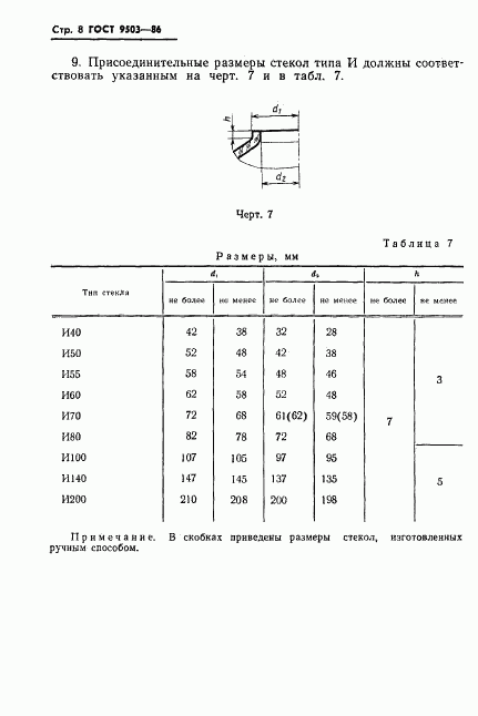 ГОСТ 9503-86, страница 10