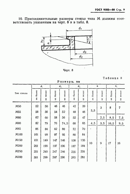 ГОСТ 9503-86, страница 11