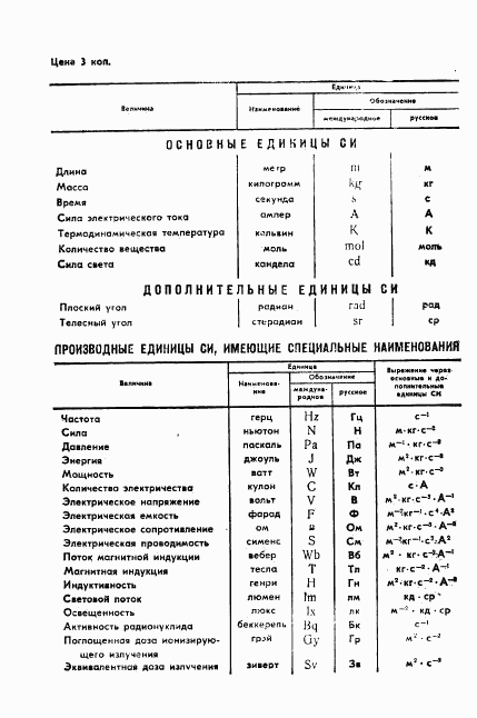 ГОСТ 9503-86, страница 21