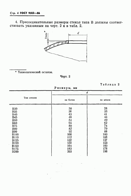 ГОСТ 9503-86, страница 6