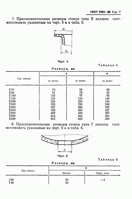 ГОСТ 9503-86, страница 9