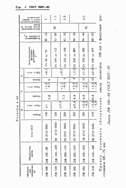 ГОСТ 9507-82, страница 4