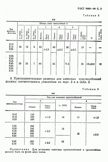 ГОСТ 9508-90, страница 4