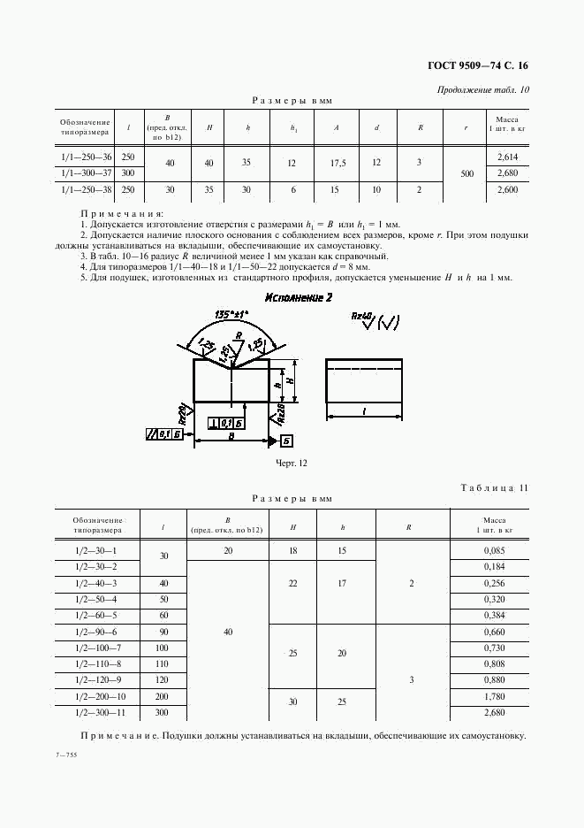 ГОСТ 9509-74, страница 17