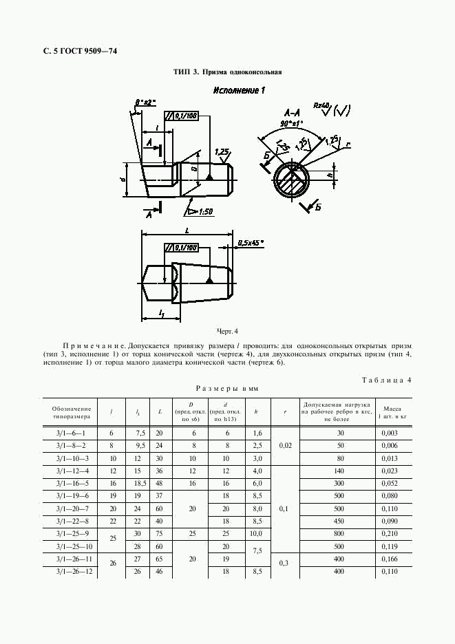 ГОСТ 9509-74, страница 6