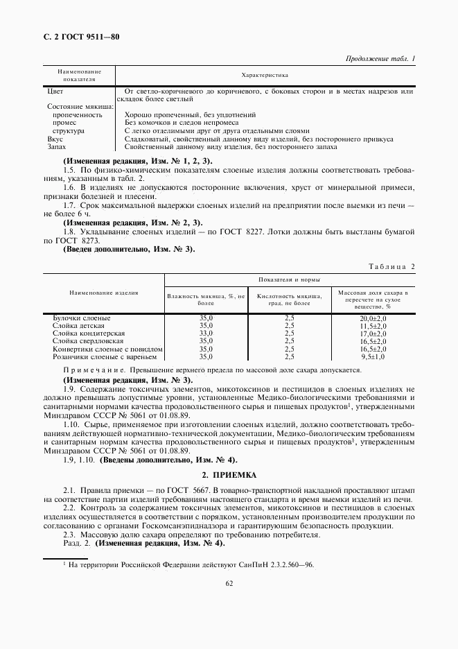 ГОСТ 9511-80, страница 2