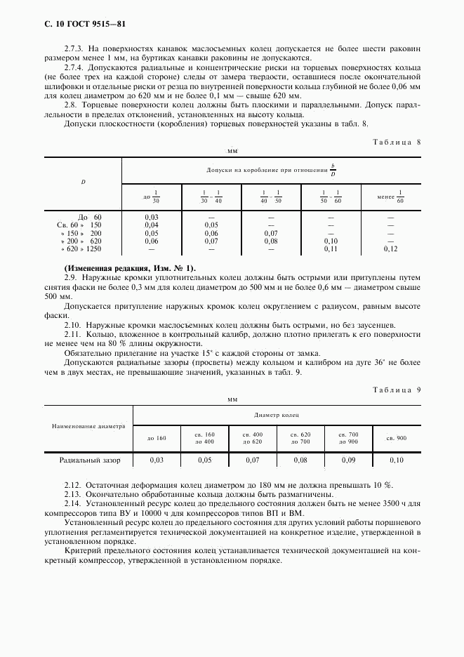 ГОСТ 9515-81, страница 11