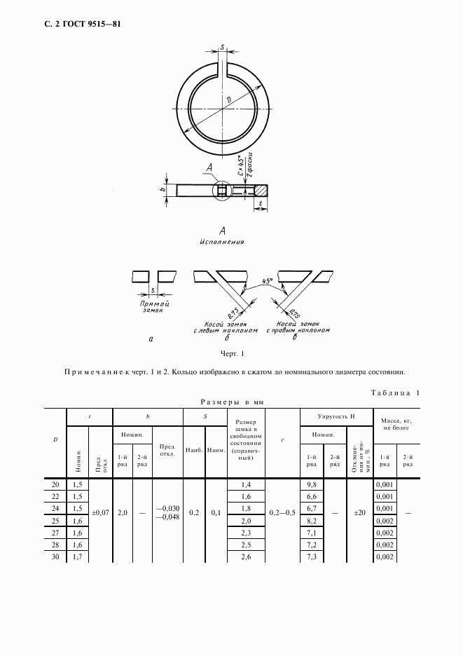 ГОСТ 9515-81, страница 3