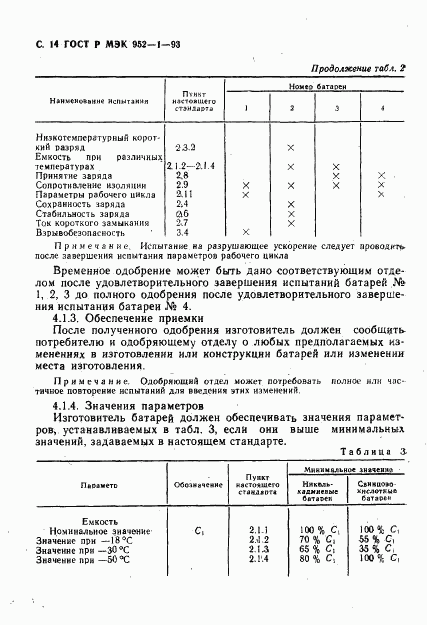 ГОСТ Р МЭК 952-1-93, страница 15