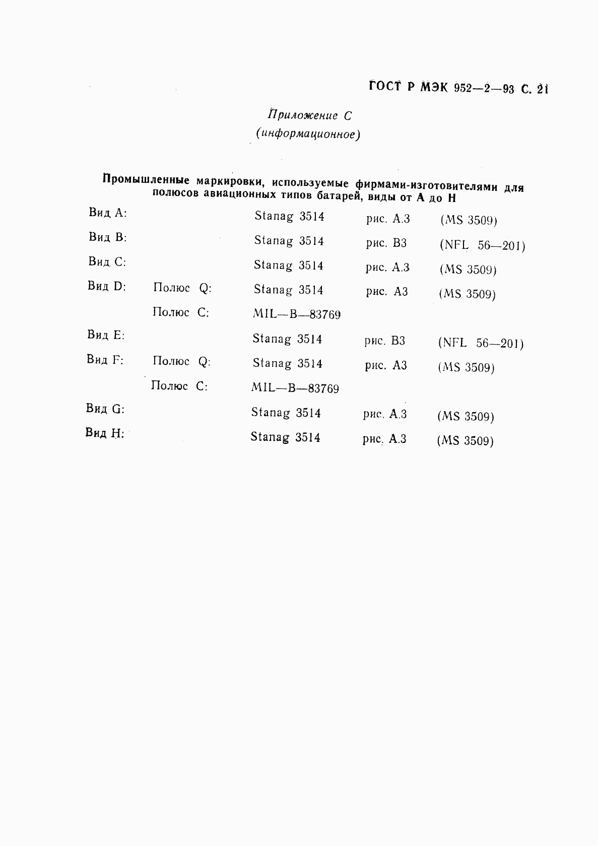 ГОСТ Р МЭК 952-2-93, страница 22