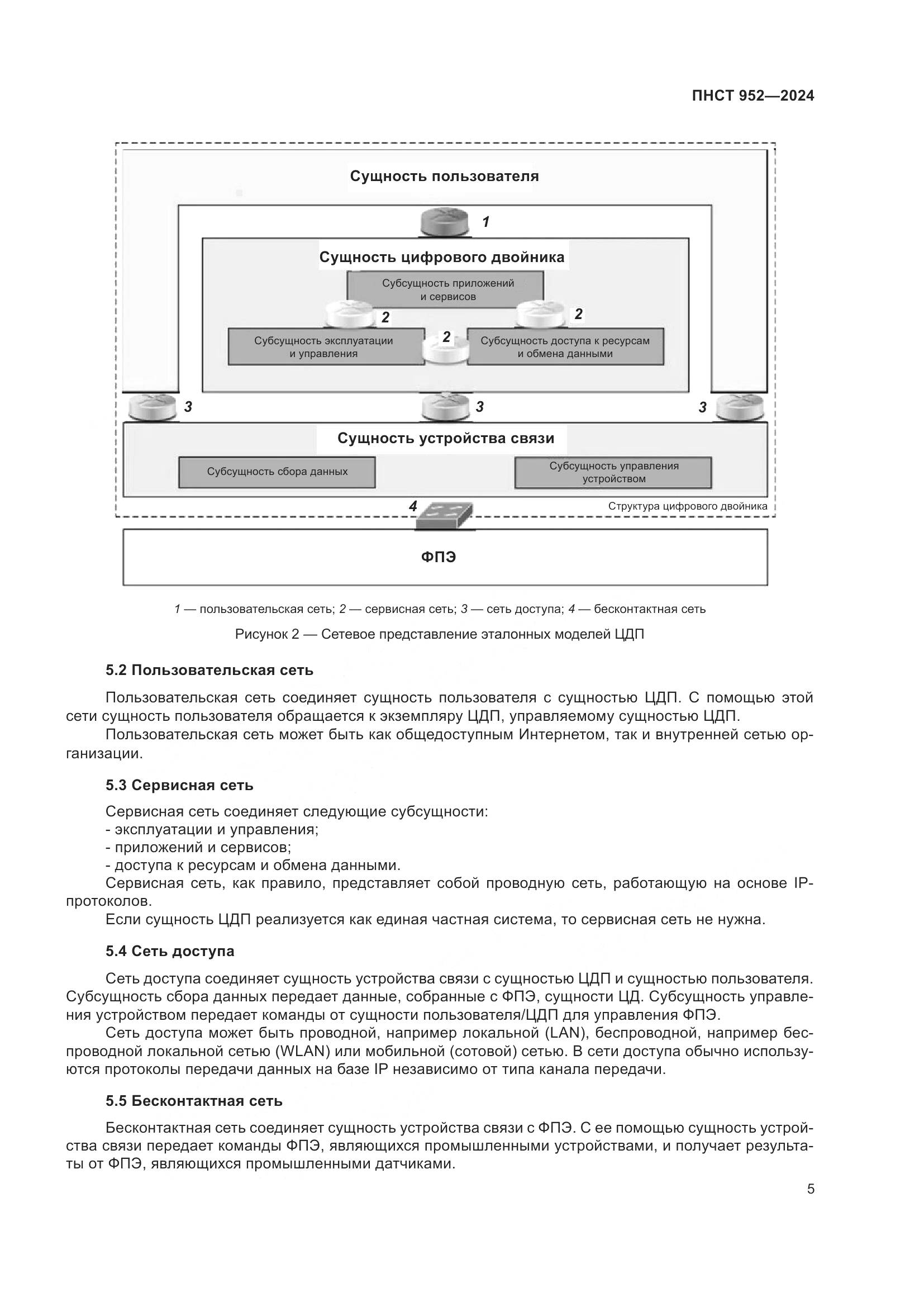 ПНСТ 952-2024, страница 11