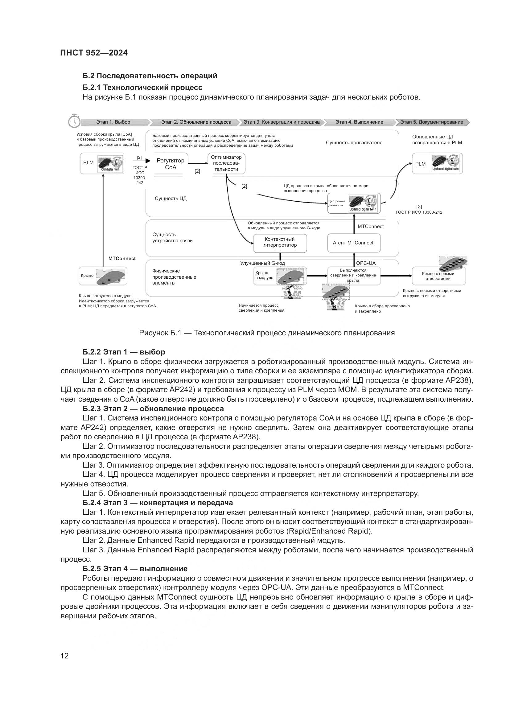 ПНСТ 952-2024, страница 18