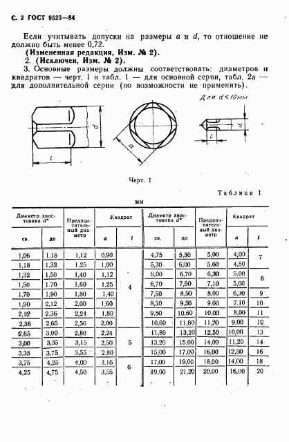 ГОСТ 9523-84, страница 4