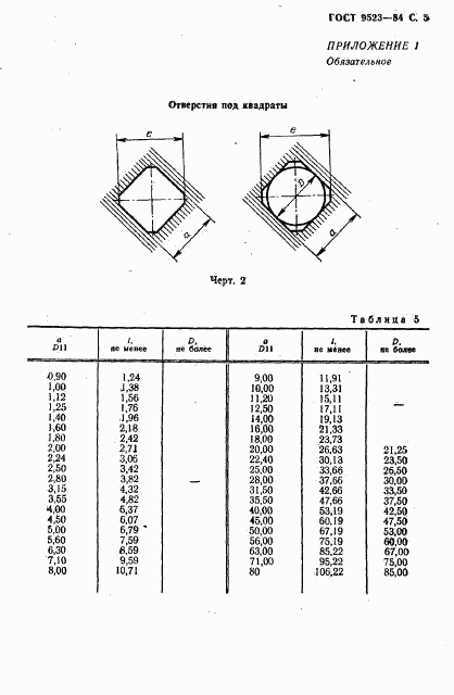 ГОСТ 9523-84, страница 7