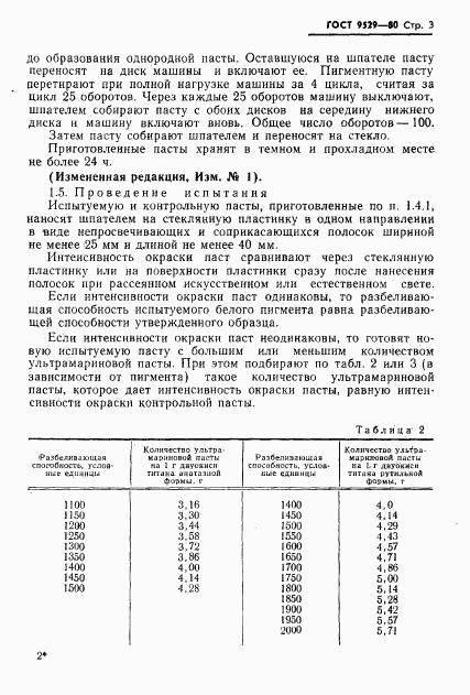 ГОСТ 9529-80, страница 4