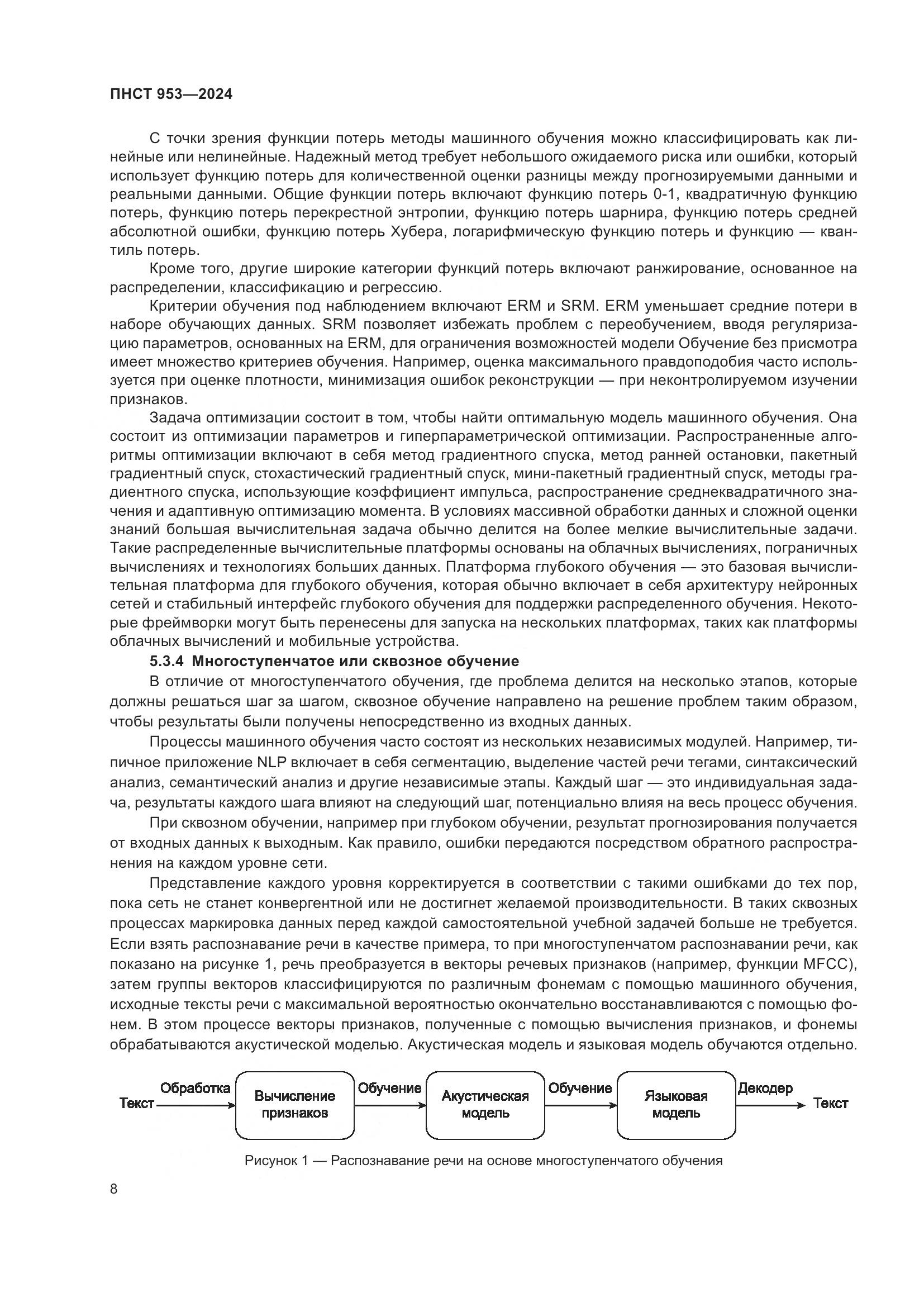 ПНСТ 953-2024, страница 12