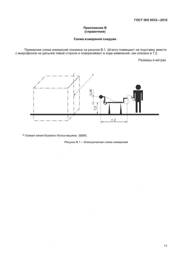 ГОСТ ISO 9533-2012, страница 15