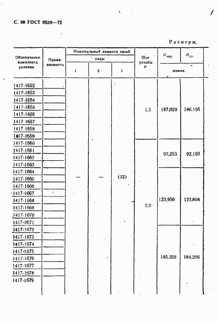 ГОСТ 9539-72, страница 101