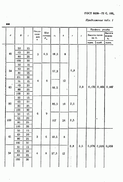 ГОСТ 9539-72, страница 104