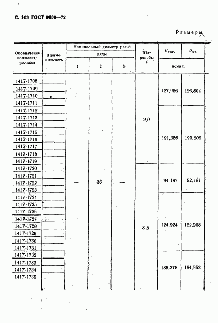 ГОСТ 9539-72, страница 105