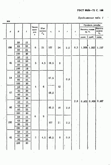 ГОСТ 9539-72, страница 108