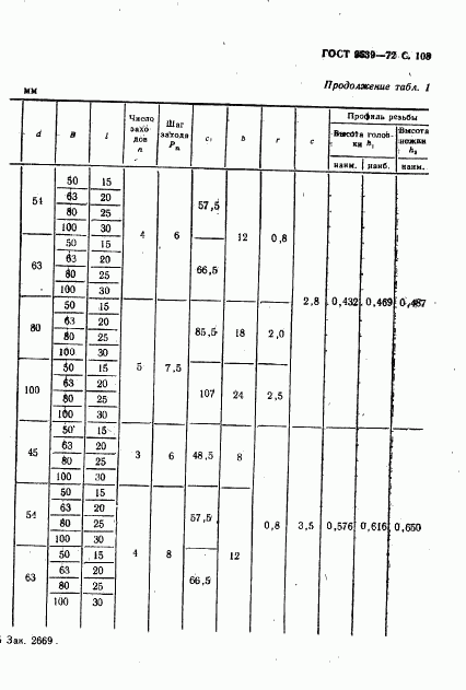 ГОСТ 9539-72, страница 110