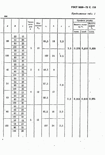 ГОСТ 9539-72, страница 112