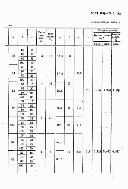 ГОСТ 9539-72, страница 114