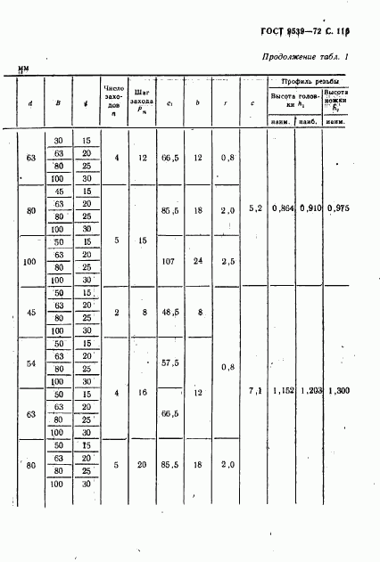 ГОСТ 9539-72, страница 118