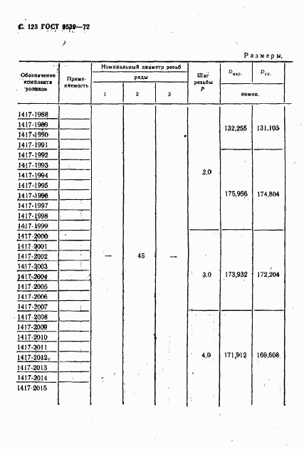 ГОСТ 9539-72, страница 125