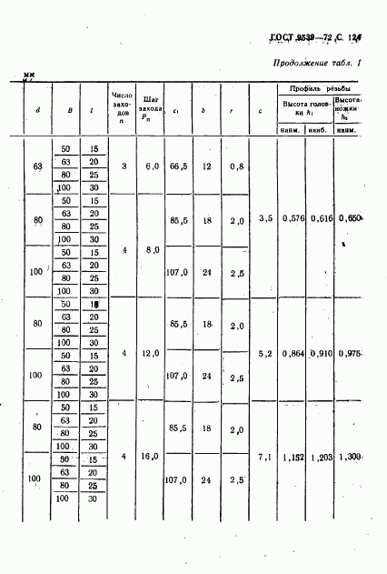 ГОСТ 9539-72, страница 126