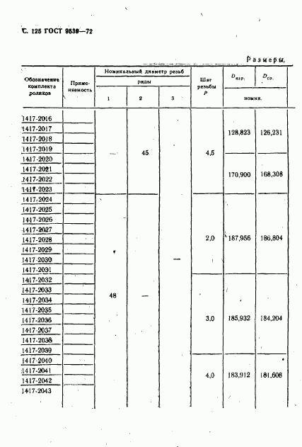 ГОСТ 9539-72, страница 127