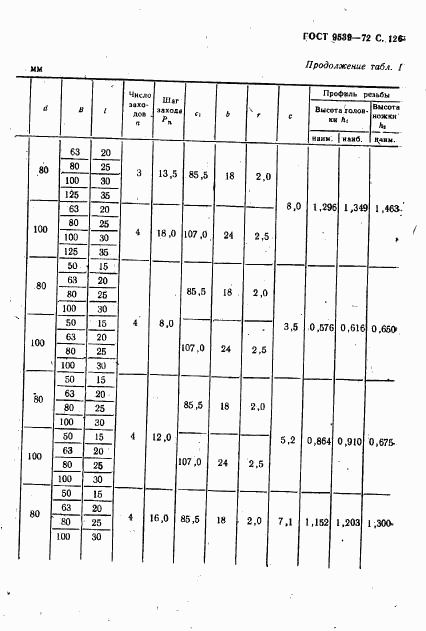 ГОСТ 9539-72, страница 128