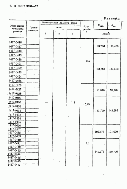 ГОСТ 9539-72, страница 13