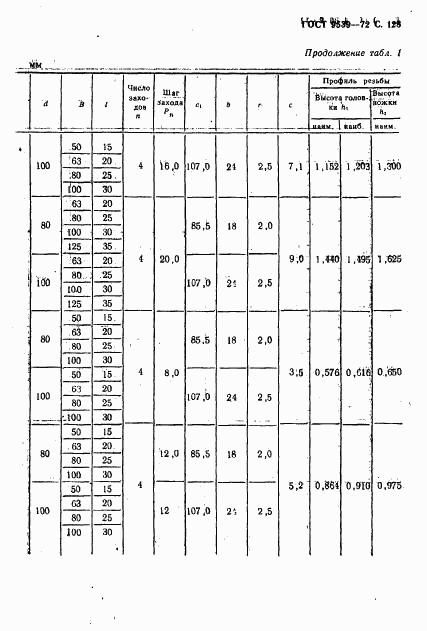 ГОСТ 9539-72, страница 130