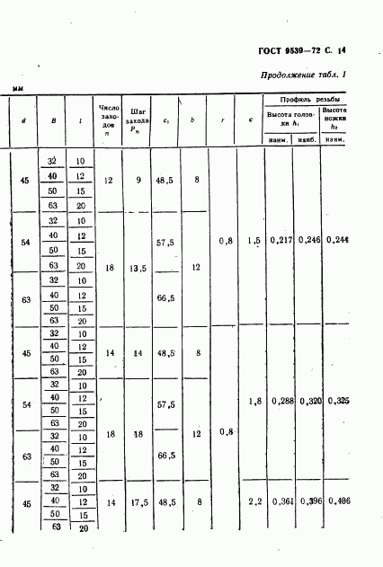 ГОСТ 9539-72, страница 16