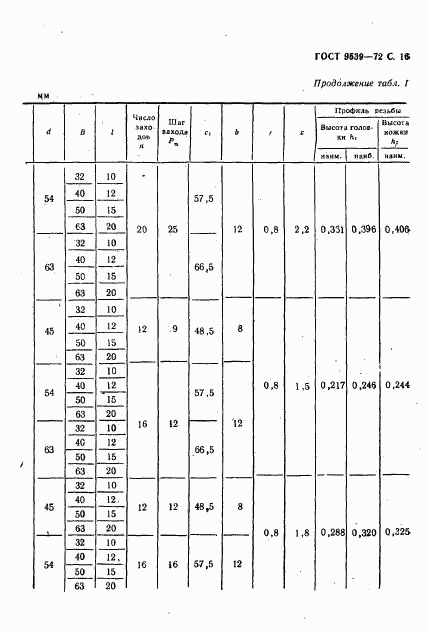 ГОСТ 9539-72, страница 18